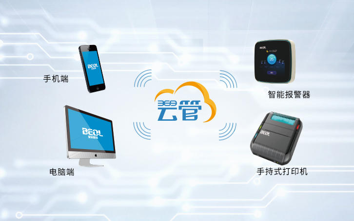 專業(yè)貨架廠商